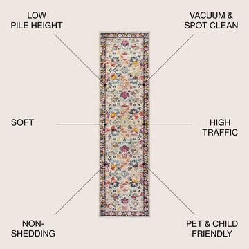 Alfombra Modern Persian Boho Floral Area Rug